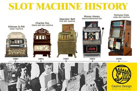 name of the first mechanical slot machine|Ultimate Guide to Slot Machine History .